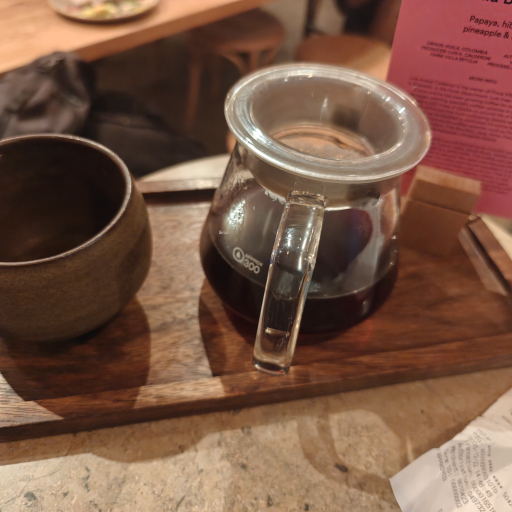 Image shared by virre at Café Pascal, Stockholm