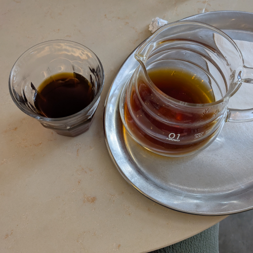Image shared by fbogliacino at Kávétársaság, Budapest